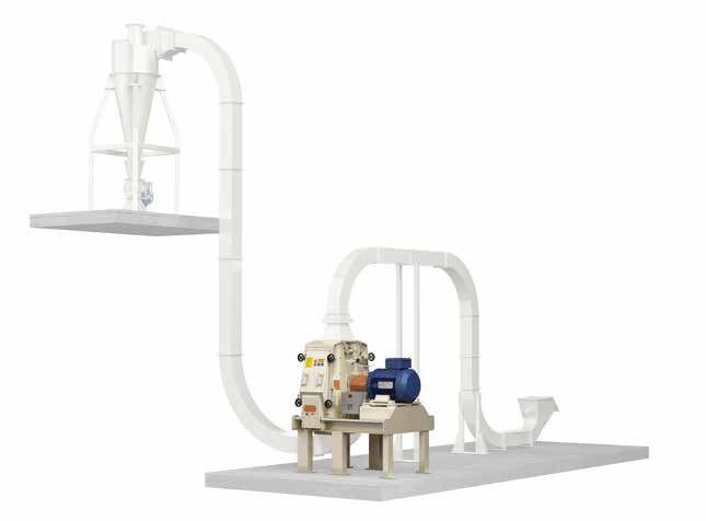 hammer mill grinding line