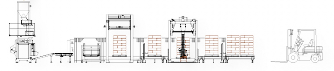 linea insacco