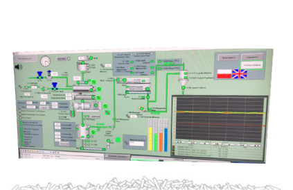 plc control system