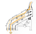 screen line for wood chips 