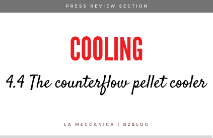 counterflow-cooler
