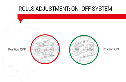 on-off system 