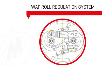 wap roll regulation system