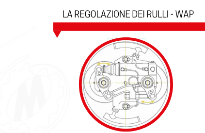 regolazione idraulica dei rulli