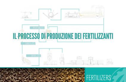 processo produzione fertilizzanti 