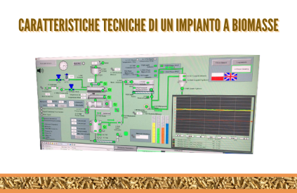 plc control