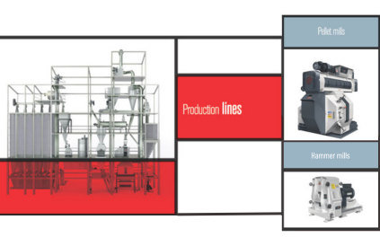 feed plants 